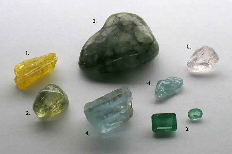 Béryl, vert bleu jaune incolore