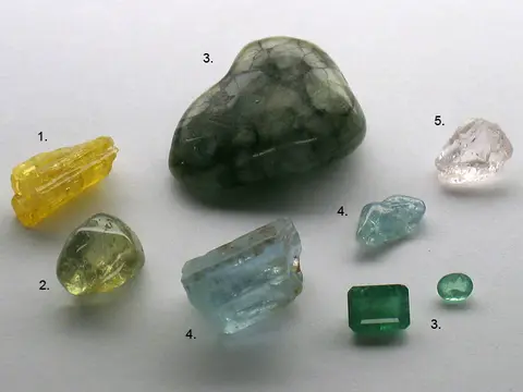 Bixbite