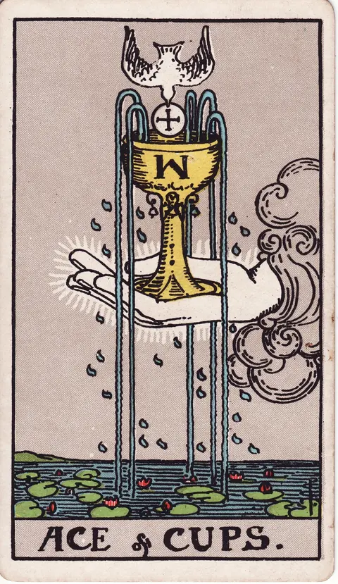 As de Coupes, tarot Rider-Waite