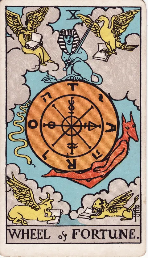 La Roue de Fortune, arcane X du tarot